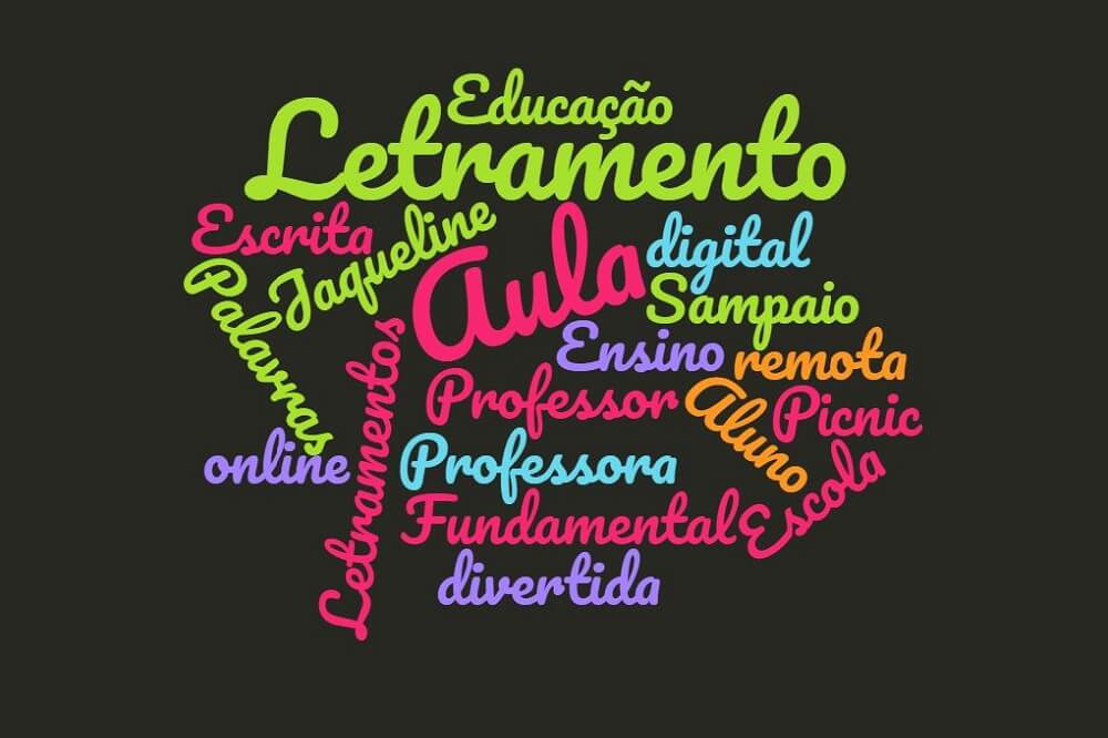 Nuvem de Palavras - Ferramenta Digital para Professores